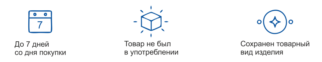 Возврат товара atamak.ru