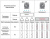 Переключатель LA37-B5D211P, тип 1-2, 1NO+1NC, 3A(240VAC), черная рукоятка, фронт IP66 фото Переключатель LA37-B5D211P, тип 1-2, 1NO+1NC, 3A(240VAC), черная рукоятка, фронт IP66 фото