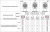 Переключатель XB2-BD53, тип 1→0←2 (3 положения, самовозврат в среднее), 2NO, 3A(240VAC), черная рукоятка, фронт IP40 фото Переключатель XB2-BD53, тип 1→0←2 (3 положения, самовозврат в среднее), 2NO, 3A(240VAC), черная рукоятка, фронт IP40 фото